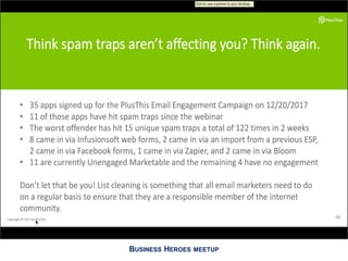 BUSINESS HEROES MEETUP
 