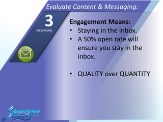 Engagement Means:
• Staying in the inbox.
• A 50% open rate will
ensure you stay in the
inbox.
• QUALITY over QUANTITY
Evaluate Content & Messaging:
3MESSAGING
 