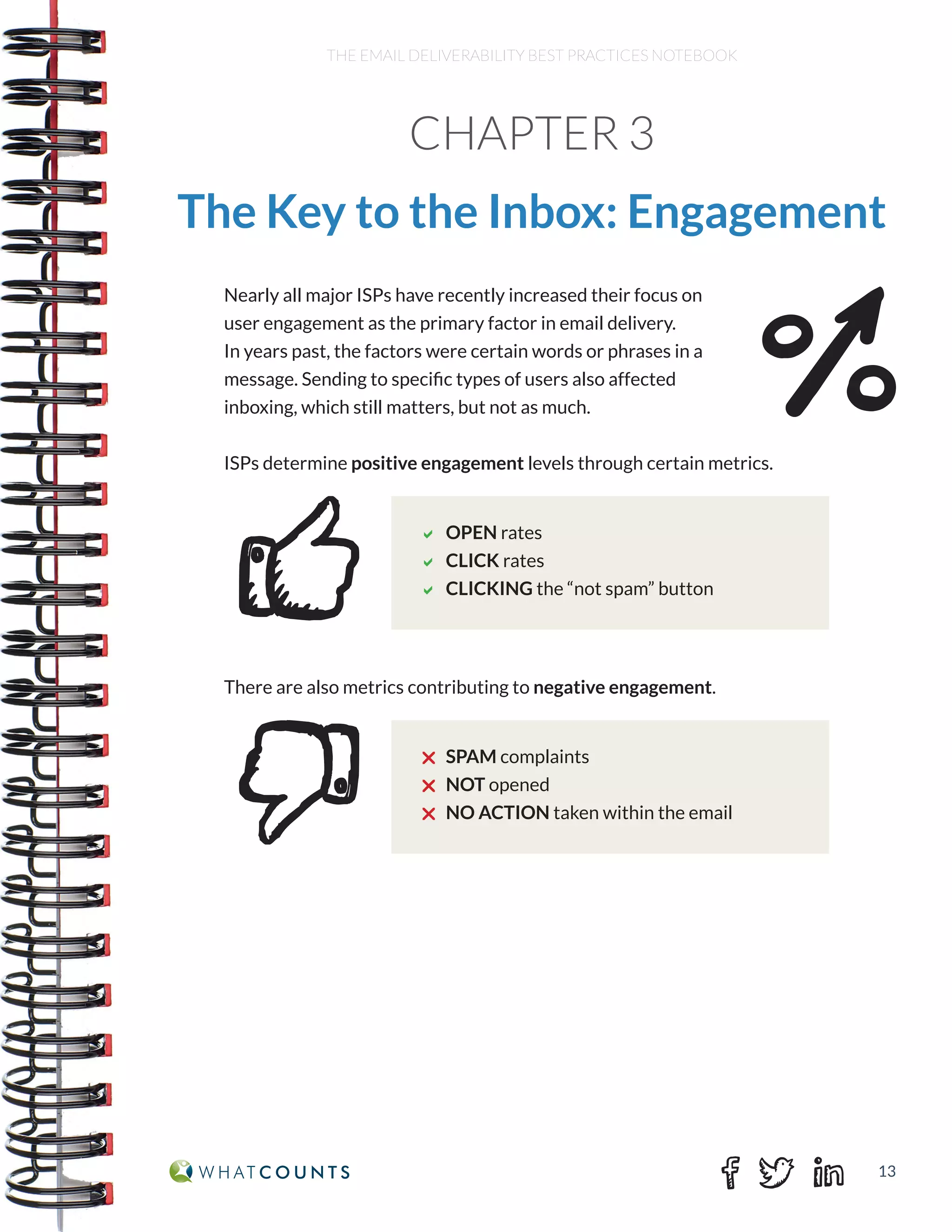 13
THE EMAIL DELIVERABILITY BEST PRACTICES NOTEBOOK
Nearly all major ISPs have recently increased their focus on
user engagement as the primary factor in email delivery.
In years past, the factors were certain words or phrases in a
message. Sending to specific types of users also affected
inboxing, which still matters, but not as much.
ISPs determine positive engagement levels through certain metrics.
There are also metrics contributing to negative engagement.
CHAPTER 3
The Key to the Inbox: Engagement
D
D OPEN rates
D
D CLICK rates
D
D CLICKING the “not spam” button
U
U SPAM complaints
U
U NOT opened
U
U NO ACTION taken within the email
 