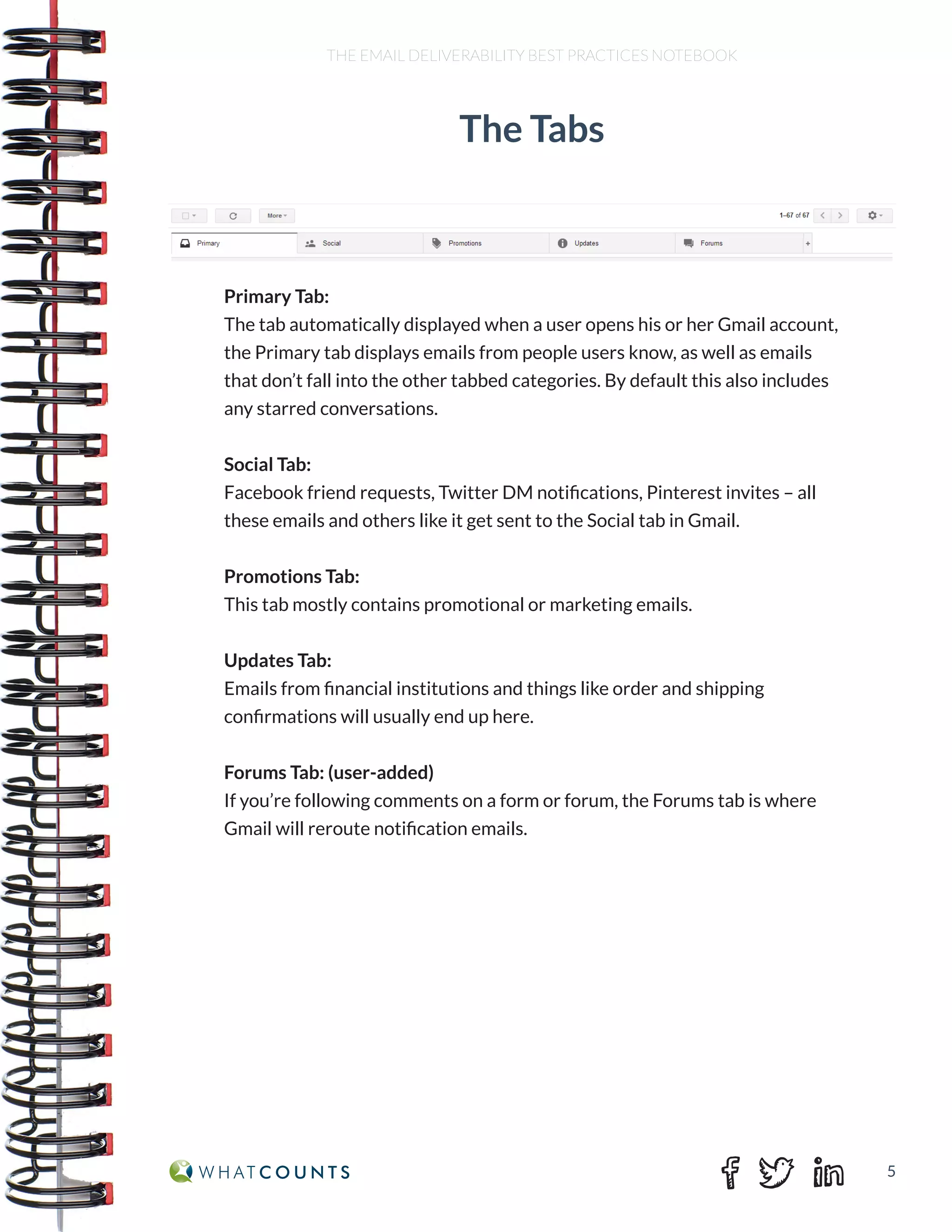 5
THE EMAIL DELIVERABILITY BEST PRACTICES NOTEBOOK
Primary Tab:
The tab automatically displayed when a user opens his or her Gmail account,
the Primary tab displays emails from people users know, as well as emails
that don’t fall into the other tabbed categories. By default this also includes
any starred conversations.
Social Tab:
Facebook friend requests, Twitter DM notifications, Pinterest invites – all
these emails and others like it get sent to the Social tab in Gmail.
Promotions Tab:
This tab mostly contains promotional or marketing emails.
Updates Tab:
Emails from financial institutions and things like order and shipping
confirmations will usually end up here.
Forums Tab: (user-added)
If you’re following comments on a form or forum, the Forums tab is where
Gmail will reroute notification emails.
The Tabs
 