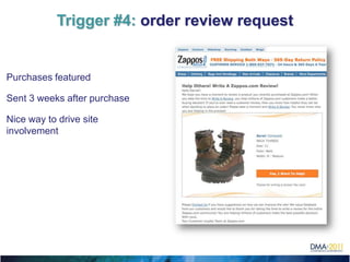 Trigger #4: order review request


Purchases featured

Sent 3 weeks after purchase

Nice way to drive site
involvement
 