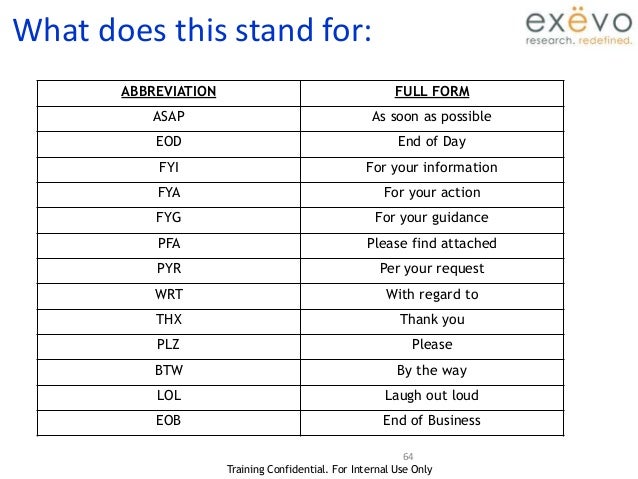 email etiquette 1 2 btw full form