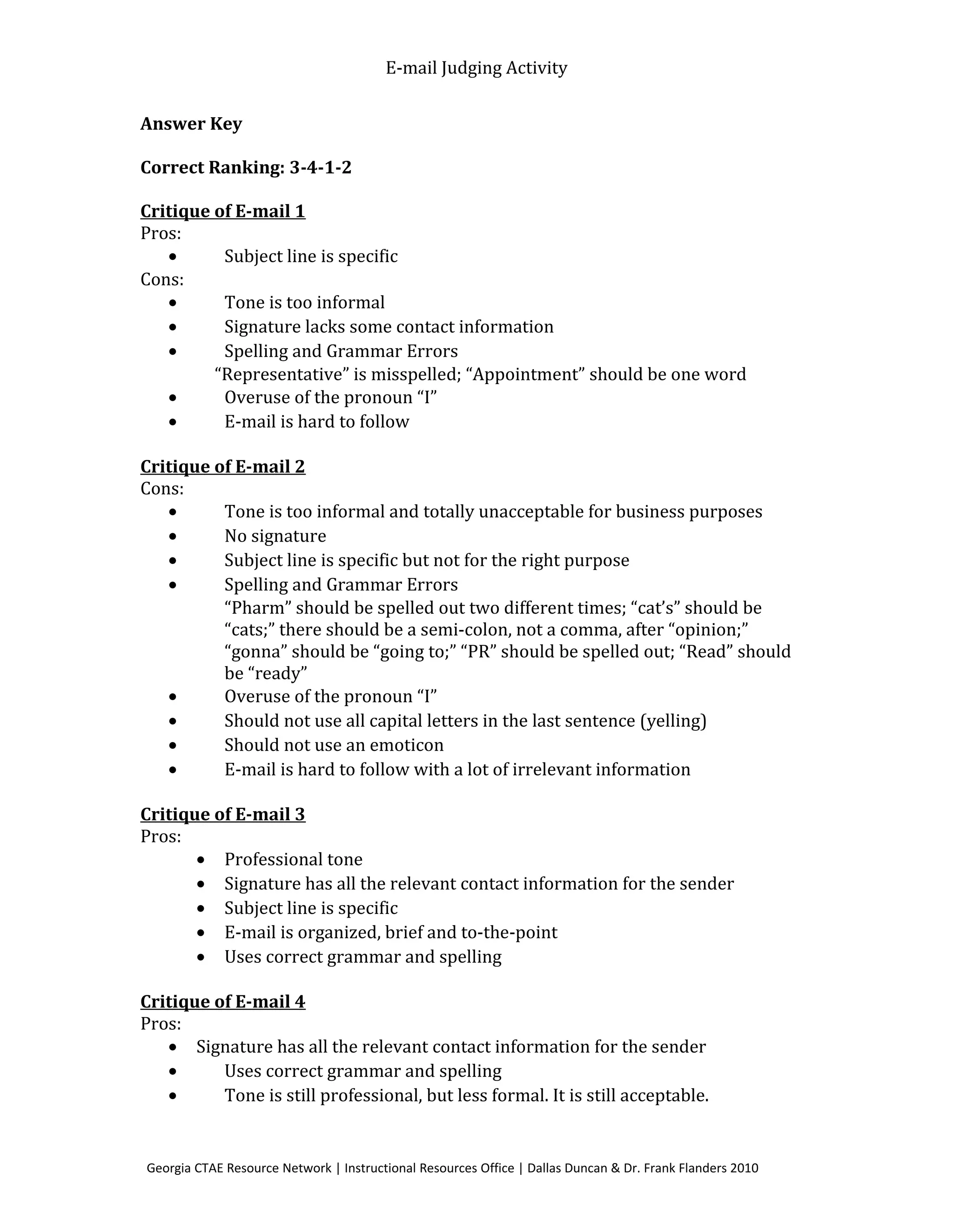 E-mail Judging Activity
Answer Key
Correct Ranking: 3-4-1-2
Critique of E-mail 1
Pros:
• Subject line is specific
Cons:
• Tone is too informal
• Signature lacks some contact information
• Spelling and Grammar Errors
“Representative” is misspelled; “Appointment” should be one word
• Overuse of the pronoun “I”
• E-mail is hard to follow
Critique of E-mail 2
Cons:
• Tone is too informal and totally unacceptable for business purposes
• No signature
• Subject line is specific but not for the right purpose
• Spelling and Grammar Errors
“Pharm” should be spelled out two different times; “cat’s” should be
“cats;” there should be a semi-colon, not a comma, after “opinion;”
“gonna” should be “going to;” “PR” should be spelled out; “Read” should
be “ready”
• Overuse of the pronoun “I”
• Should not use all capital letters in the last sentence (yelling)
• Should not use an emoticon
• E-mail is hard to follow with a lot of irrelevant information
Critique of E-mail 3
Pros:
• Professional tone
• Signature has all the relevant contact information for the sender
• Subject line is specific
• E-mail is organized, brief and to-the-point
• Uses correct grammar and spelling
Critique of E-mail 4
Pros:
• Signature has all the relevant contact information for the sender
• Uses correct grammar and spelling
• Tone is still professional, but less formal. It is still acceptable.
Georgia CTAE Resource Network | Instructional Resources Office | Dallas Duncan & Dr. Frank Flanders 2010
 