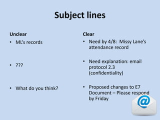 Email Etiquette Workshop | PPTX