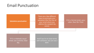 Email Punctuation
Salutation punctuation
There are a few different
ways to punctuate your
salutation (the first line of
your email where you
address the recipient by
name).
If it’s a formal email, use a
colon. Dear Ms. Frost:
If it’s a relatively casual
email, use a comma. Dear
Aja,
And if you’re on close terms
with someone, you can use a
dash.
 
