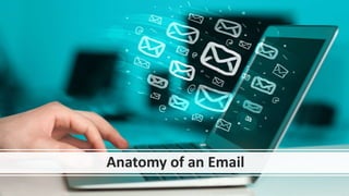 Anatomy of an Email
 