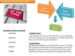Emailing Insight : An essential element for career | PPTX