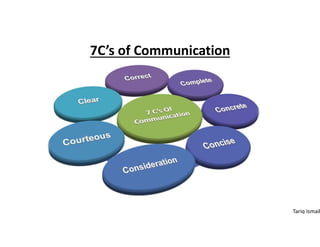 Email etiquettes pdf | PDF