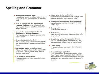 Spelling and Grammar
12
 
