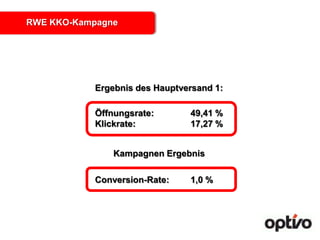 RWE KKO-Kampagne


Mikro-Conversion: Formular-Bestätigung

                Ergebnis des Hauptversand 1:

                Öffnungsrate:       49,41 %
                Klickrate:          17,27 %


                    Kampagnen Ergebnis

                Conversion-Rate:    1,0 %
 