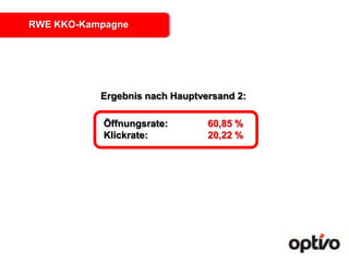 RWE KKO-Kampagne


Mikro-Conversion: Formular-Bestätigung

               Ergebnis nach Hauptversand 2:

                Öffnungsrate:       60,85 %
                Klickrate:          20,22 %
 