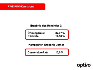RWE KKO-Kampagne




              Ergebnis des Reminder 2:

            Öffnungsrate:       32,97 %
            Klickrate:          14,36 %


            Kampagnen-Ergebnis vorher

            Conversion-Rate:    10,0 %
 