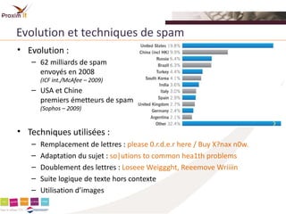 Evolution et techniques de spam
• Evolution :
   – 62 milliards de spam
     envoyés en 2008
       (ICF int./McAfee – 2009)
   – USA et Chine
     premiers émetteurs de spam
       (Sophos – 2009)


• Techniques utilisées :
   –   Remplacement de lettres : please 0.r.d.e.r here / Buy X?nax n0w.
   –   Adaptation du sujet : so|utions to common hea1th problems
   –   Doublement des lettres : Loseee Weiggght, Reeemove Wriiiin
   –   Suite logique de texte hors contexte
   –   Utilisation d’images
 