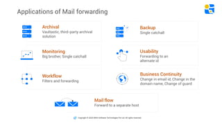Which of the 6 methods of email forwarding is suitable and secure for ...