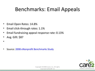 Benchmarks: Email Appeals Email Open Rates: 14.8% Email click-through rates: 1.1% Email fundraising appeal response rate: 0.13% Avg. Gift: $87 Source:  2008 eNonprofit Benchmarks Study Copyright ©2008 Care2, Inc. All rights reserved  06/06/09   