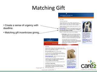 Matching Gift Copyright ©2008 Care2, Inc. All rights reserved  06/06/09   Create a sense of urgency with deadline. Matching gift incentivizes giving. 
