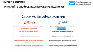 ШАГ №2. АНТИСПАМ:
ПРИМЕНЯЙТЕ ДВОЙНОЕ ПОДТВЕРЖДЕНИЕ ПОДПИСКИ
 