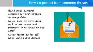 Email hacking | PPTX