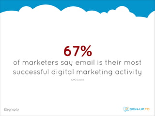 67%
of marketers say email is their most
successful digital marketing activity
(CMO Council)

@signupto

 