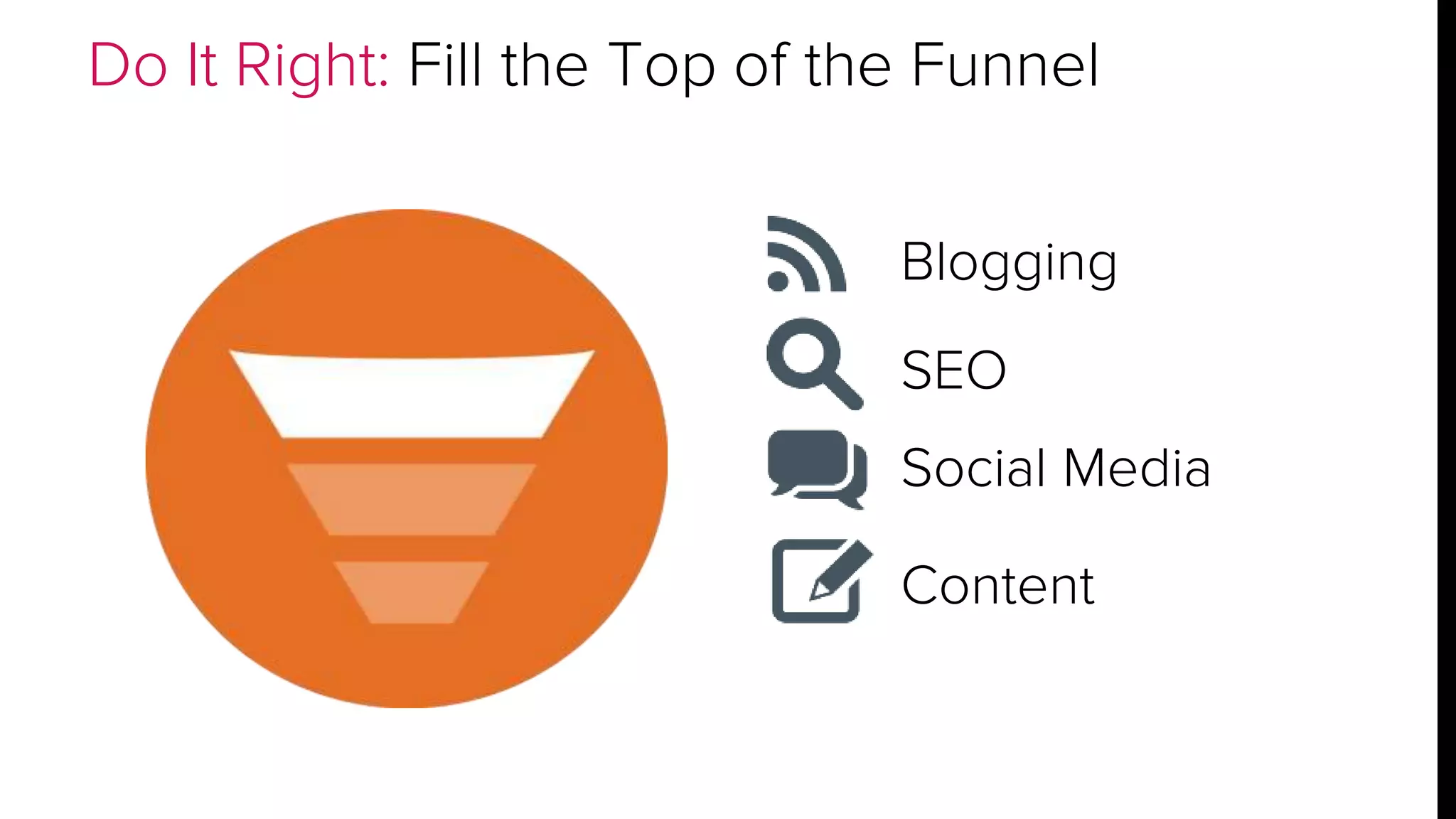 Do It Right: Fill the Top of the Funnel 
Blogging 
SEO 
Social Media 
Content 
 
