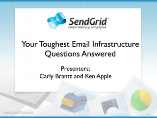 Your Toughest Email Infrastructure
      Questions Answered
             Presenters:
     Carly Brantz and Ken Apple




                                     1
 
