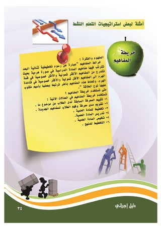  الدليل الإجرائي-لإستراتيجيات-التعلم-النشط