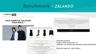 Benchmark - ZALANDO
Inactivité moyenne :
*relance 2fois code promo / 7j
*Sélection sur la base des dernières recherches/wi...