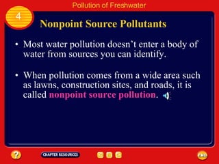 Apolution Chapter 6.4 - Pollution of Freshwater | PPT