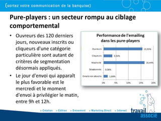 Pure-players : un secteur rompu au ciblage
comportemental
• Ouvreurs des 120 derniers
  jours, nouveaux inscrits ou
  cliqueurs d'une catégorie
  particulière sont autant de
  critères de segmentation
  désormais appliqués.
• Le jour d'envoi qui apparaît
  le plus favorable est le
  mercredi et le moment
  d'envoi à privilégier le matin,
  entre 9h et 12h.
 