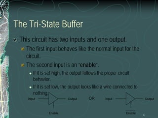 4
The Tri-State Buffer
This circuit has two inputs and one output.
The first input behaves like the normal input for the
circuit.
The second input is an “enable”.
 If it is set high, the output follows the proper circuit
behavior.
 If it is set low, the output looks like a wire connected to
nothing.
Input Output
Enable
Input Output
Enable
OR
 
