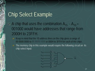 27
Chip Select Example
A chip that uses the combination A15 - A10 =
001000 would have addresses that range from
2000H to 23FFH.
Keep in mind that the 10 address lines on the chip gives a range of
00 0000 0000 to 11 1111 1111 or 000H to 3FFH for each of the chips.
The memory chip in this example would require the following circuit on its
chip select input:
CS
A10
A11
A12
A13
A14
A15
 