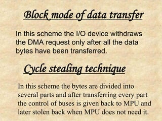 In this scheme the I/O device withdraws
the DMA request only after all the data
bytes have been transferred.
Block mode of data transfer
Cycle stealing technique
In this scheme the bytes are divided into
several parts and after transferring every part
the control of buses is given back to MPU and
later stolen back when MPU does not need it.
 