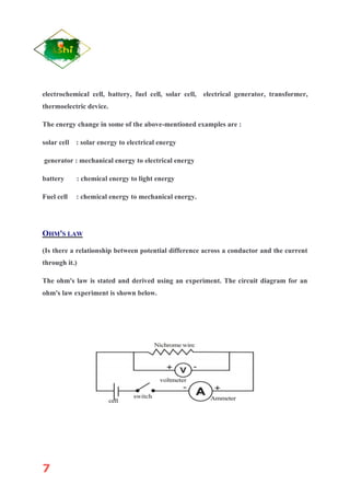 7
electrochemical cell, battery, fuel cell, solar cell, electrical generator, transformer,
thermoelectric device.
The energy change in some of the above-mentioned examples are :
solar cell : solar energy to electrical energy
generator : mechanical energy to electrical energy
battery : chemical energy to light energy
Fuel cell : chemical energy to mechanical energy.
OHM'S LAW
(Is there a relationship between potential difference across a conductor and the current
through it.)
The ohm's law is stated and derived using an experiment. The circuit diagram for an
ohm's law experiment is shown below.
 