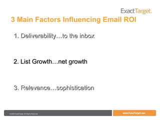 3 Main Factors Influencing Email ROI 1. Deliverability…to the inbox 2. List Growth…net growth 3. Relevance…sophistication 