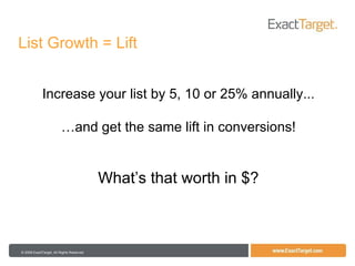 List Growth = Lift Increase your list by 5, 10 or 25% annually.. . … and get the same lift in conversions! What’s that worth in $? 