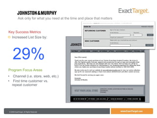Channel (i.e. store, web, etc.) First time customer vs. repeat customer Ask only for what you need at the time and place that matters Program Focus Areas Key Success Metrics Increased List Size by: 29% 