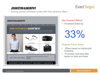 Offers based on behavioral modeling Promotes next best offer based on past purchase Driving quicker purchase cycles with time sensitive offers Program Focus Areas Key Success Metrics Increased Sales by: 33% 