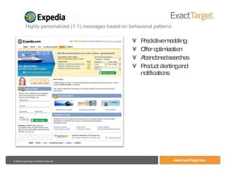 Predictive modeling  Offer optimization  Abandoned searches  Product alerting and notifications Highly personalized (1:1) messages based on behavioral patterns 