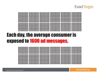 Each day, the average consumer is exposed to  1600 ad messages . 