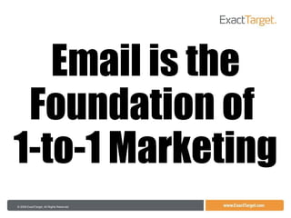 Email is the Foundation of  1-to-1 Marketing 