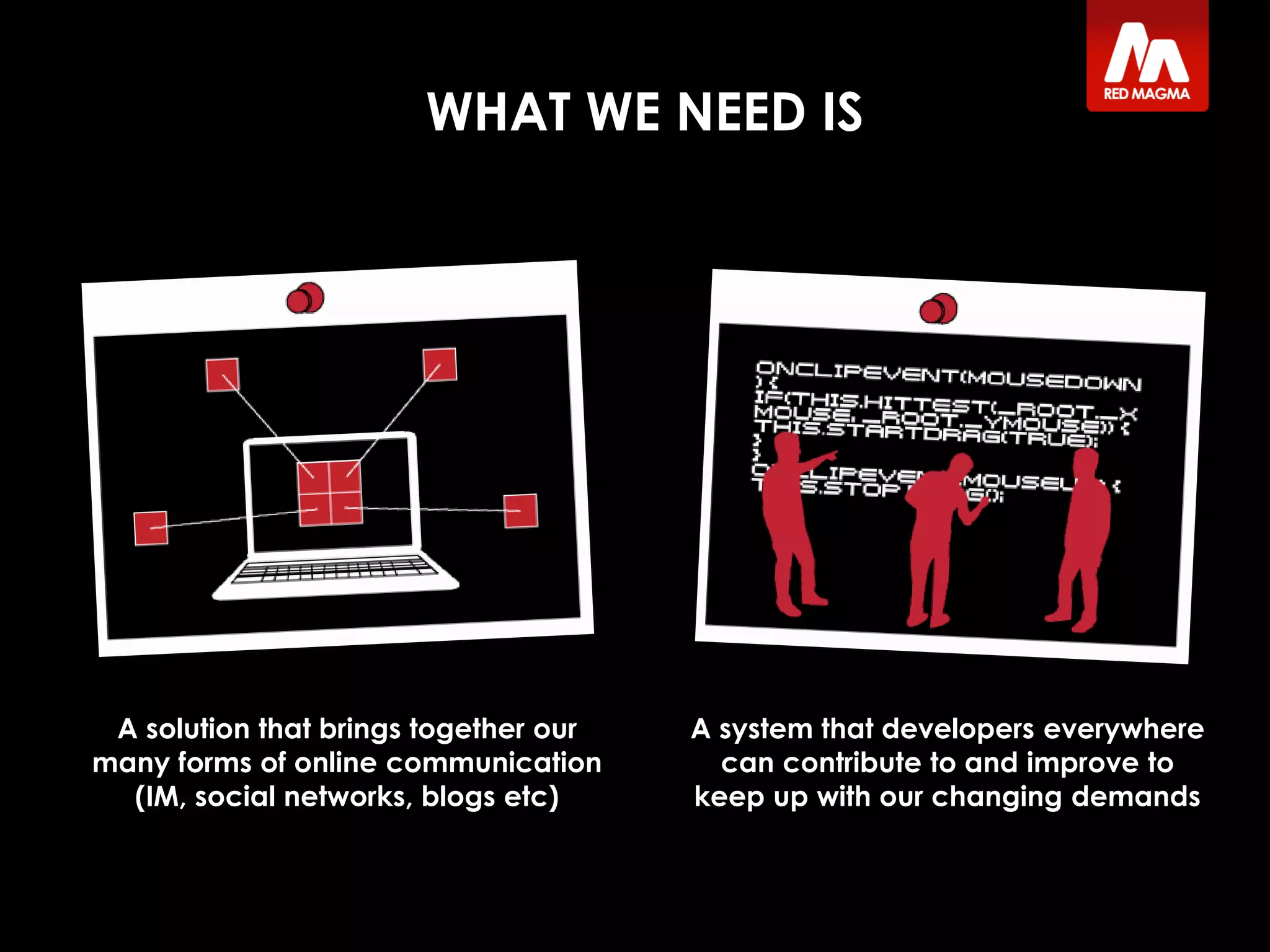 WHAT WE NEED IS
A solution that brings together our
many forms of online communication
(IM, social networks, blogs etc)
A system that developers everywhere
can contribute to and improve to
keep up with our changing demands
 