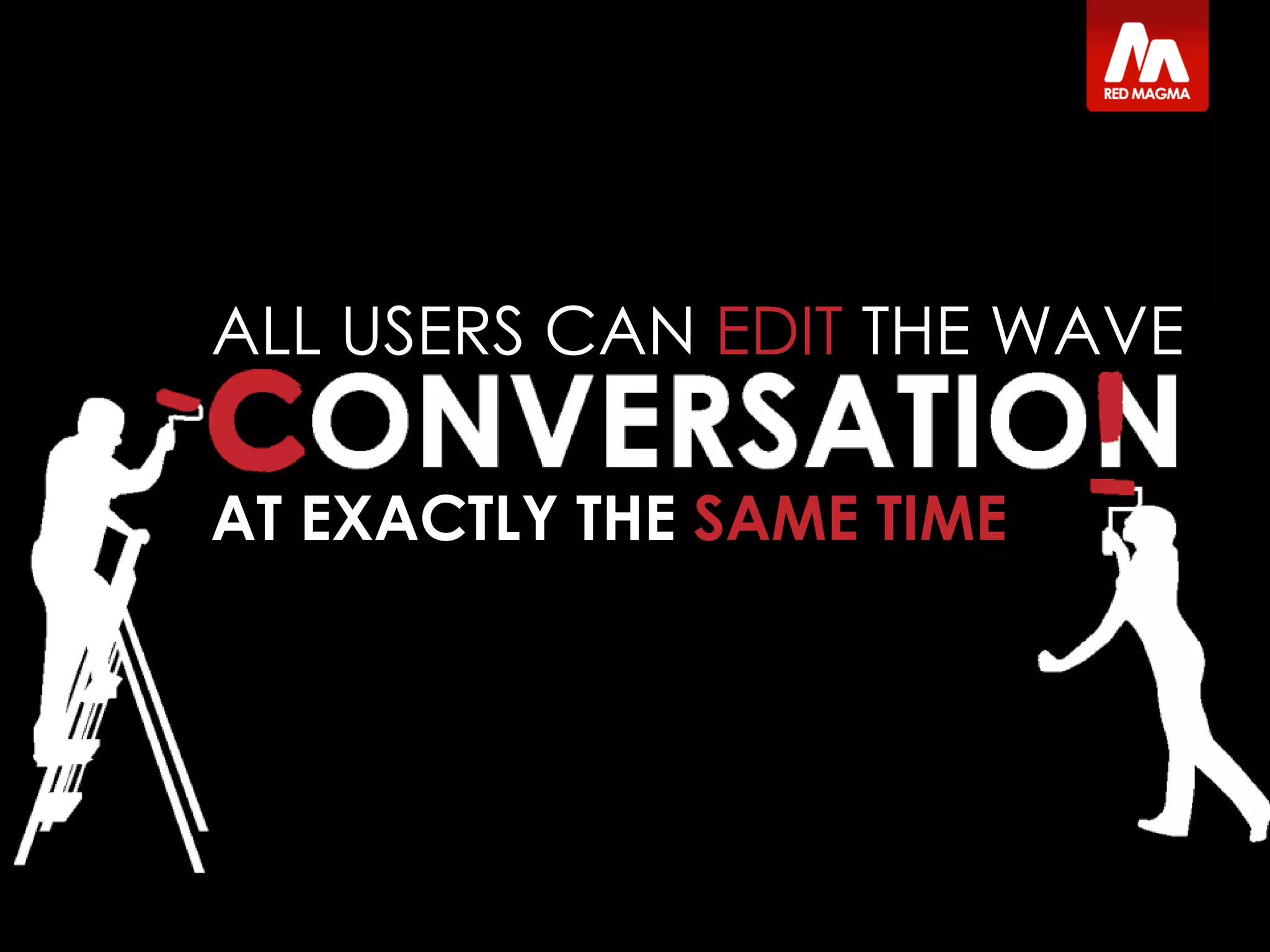 ALL USERS CAN EDIT THE WAVE
AT EXACTLY THE SAME TIME
 