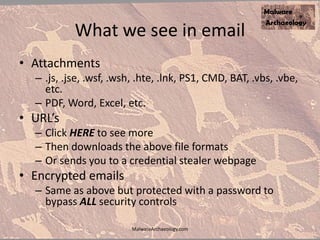 What we see in email
• Attachments
– .js, .jse, .wsf, .wsh, .hte, .lnk, PS1, CMD, BAT, .vbs, .vbe,
etc.
– PDF, Word, Excel, etc.
• URL’s
– Click HERE to see more
– Then downloads the above file formats
– Or sends you to a credential stealer webpage
• Encrypted emails
– Same as above but protected with a password to
bypass ALL security controls
MalwareArchaeology.com
 