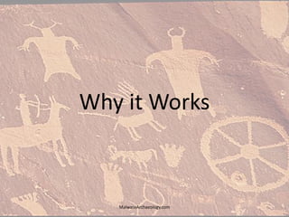 Why it Works
MalwareArchaeology.com
 