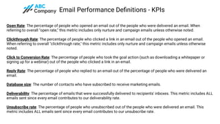 Email Marketing KPI Report | PDF | Email | Internet