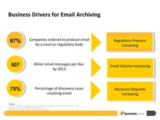 Free email accounts with mailcom Log in here or register today