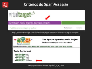http://spamassassin.apache.org/tests_3_3_x.html http://www.virtualtarget.com.br/biblioteca.php/21/tabela-de-pontos-das-regras-antispam 