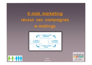 E-mail marketing
réussir ses campagnes
       e-mailings




            I.Denis
          19/05/2010
 