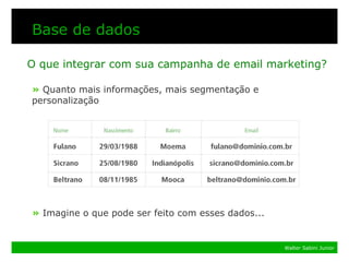 Email Marketing