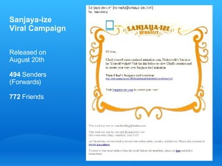 Sanjaya-ize Viral Campaign Released on August 20th 494  Senders (Forwards) 772  Friends 